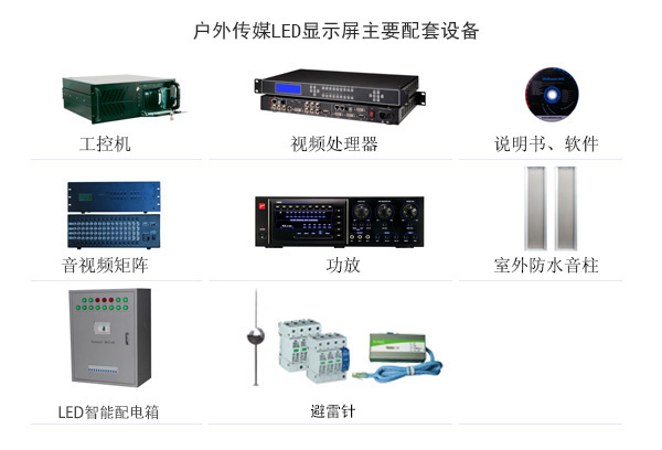 户外传媒LED显示屏解决方案(图2)