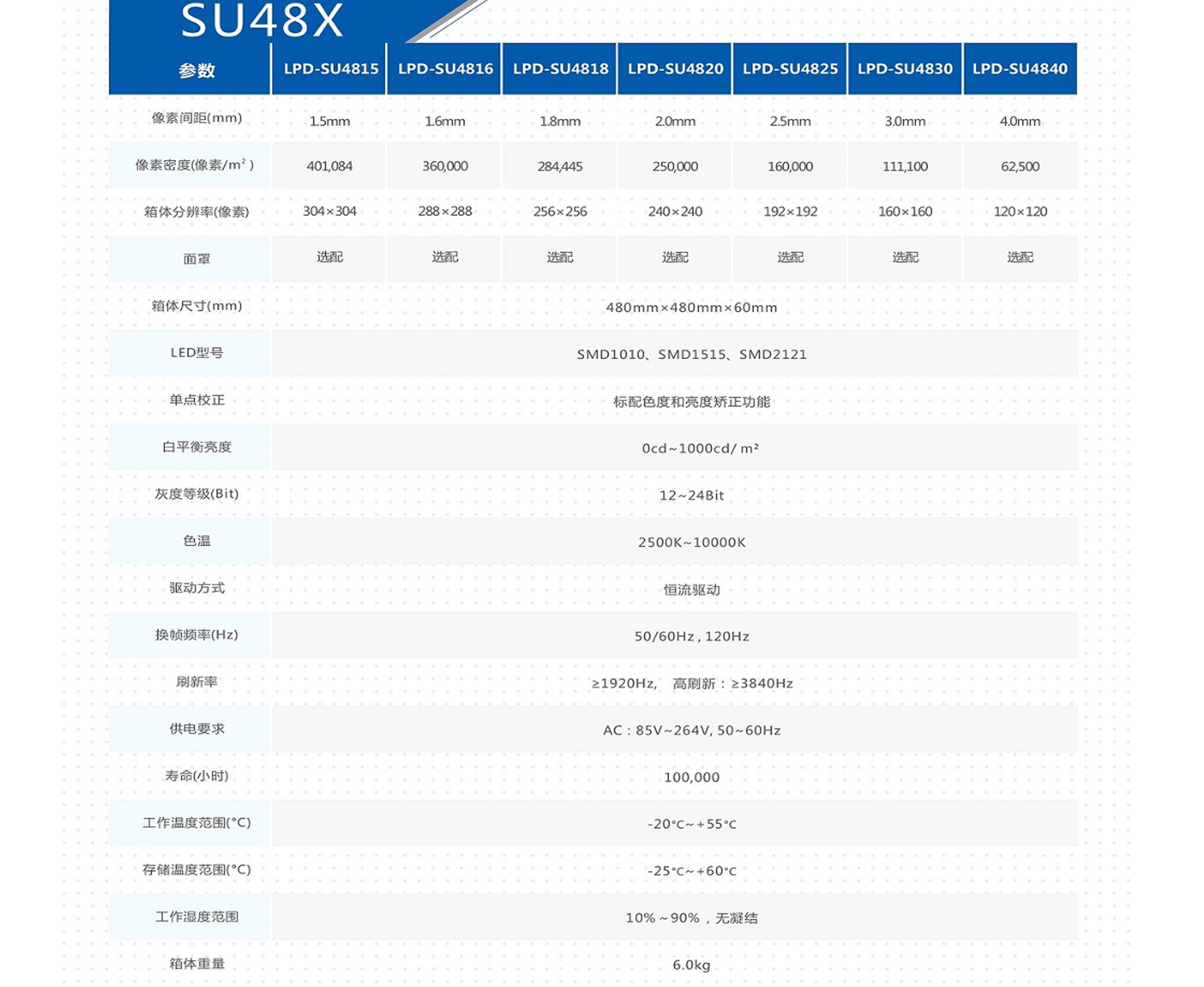 室内小间距-HJ-SU48X系列(图2)