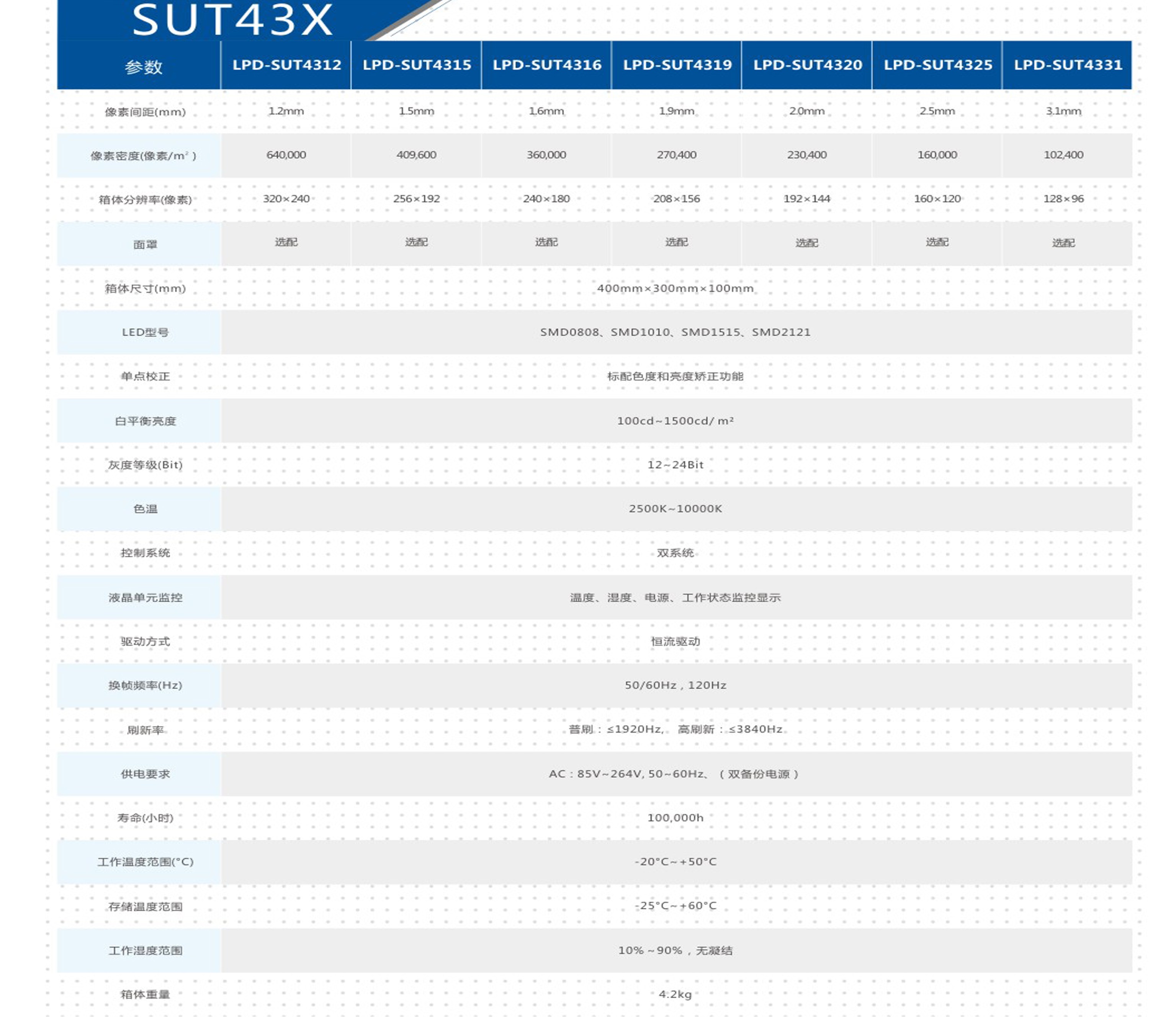 室内小间距-HJ-SUT43X系列(图2)