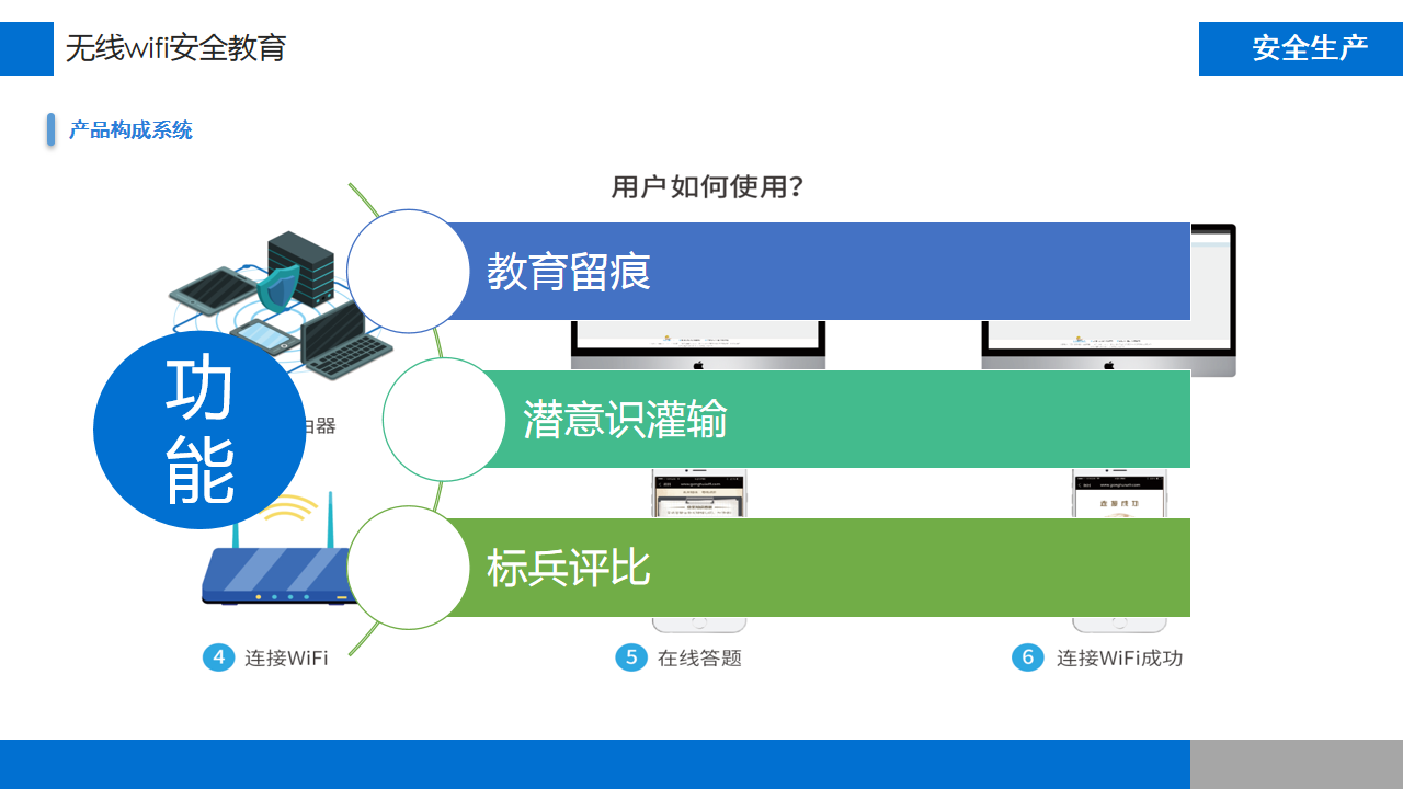 智慧工地整体方案(图9)