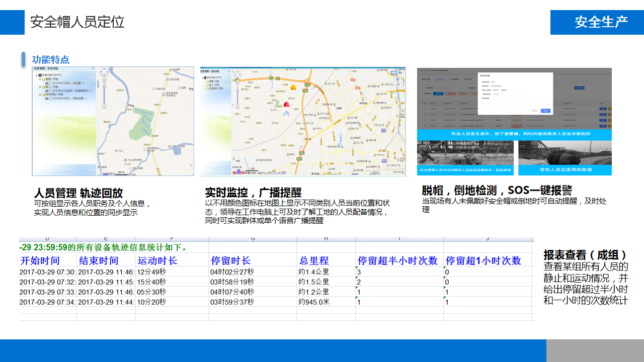 智慧工地整体方案(图8)