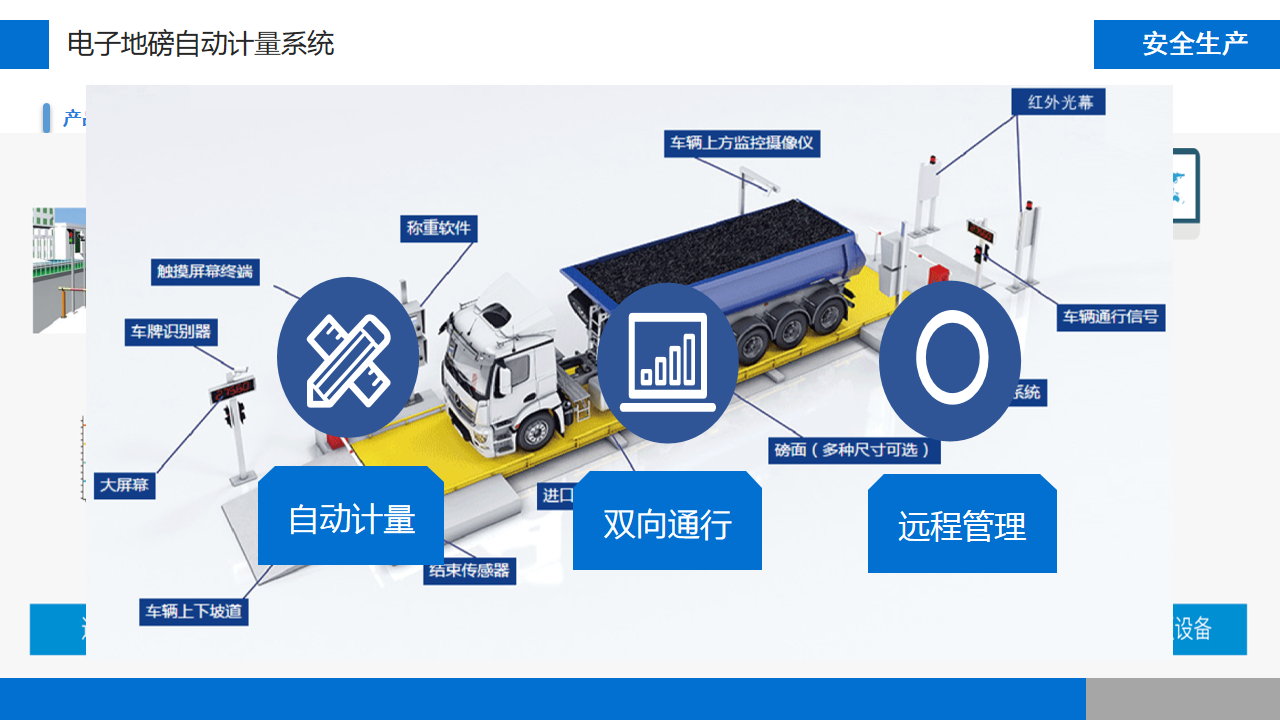 智慧工地整体方案(图15)