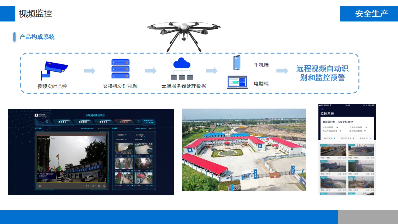 智慧工地整体方案(图16)
