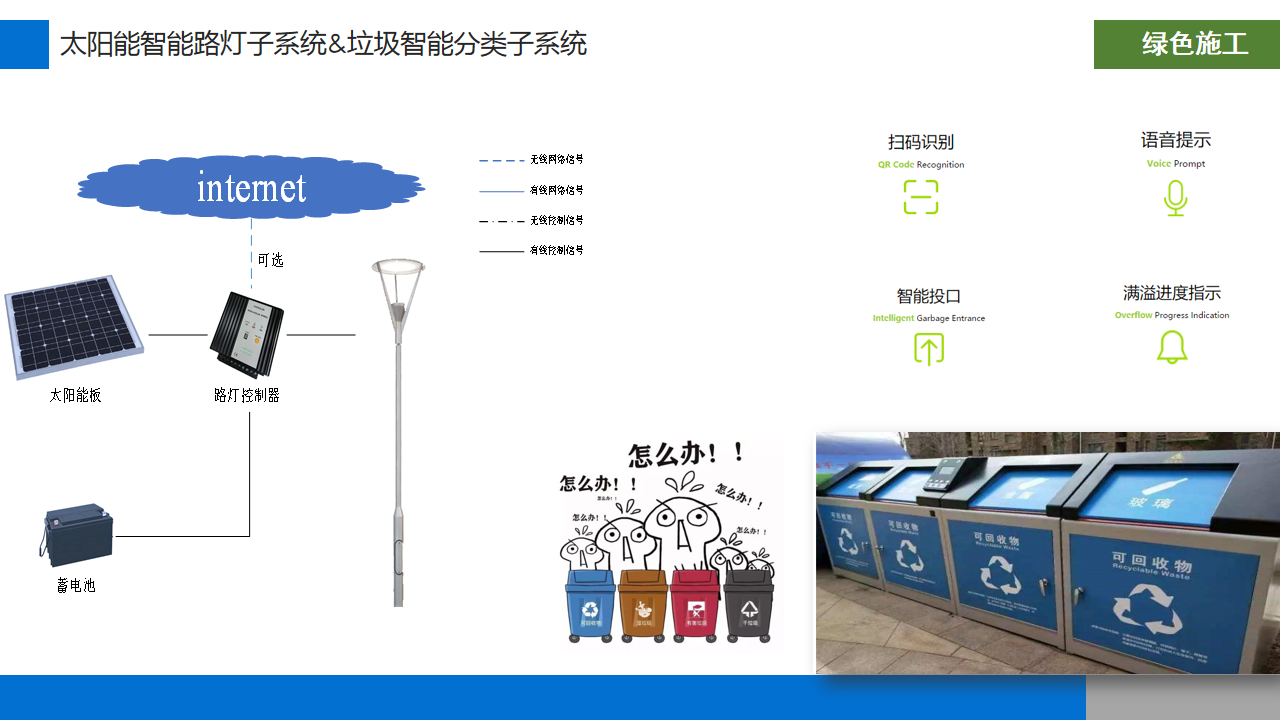 智慧工地整体方案(图28)