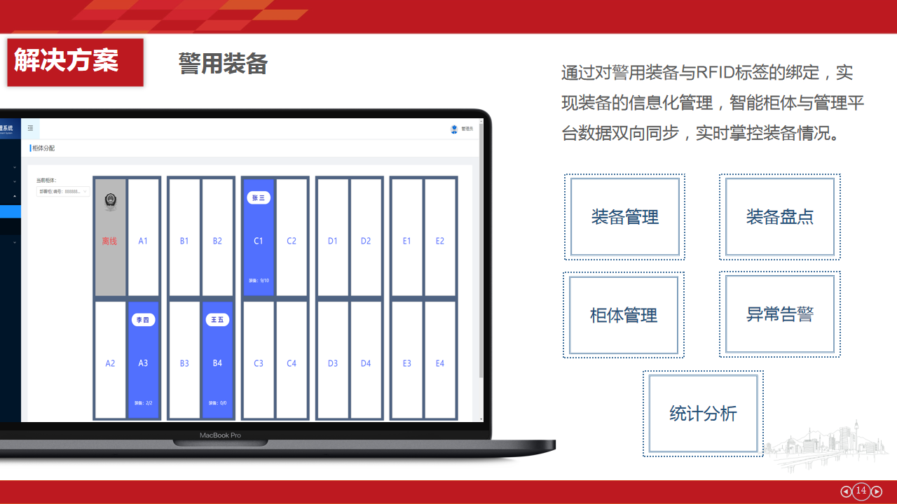 物联网派出所建设方案(图12)